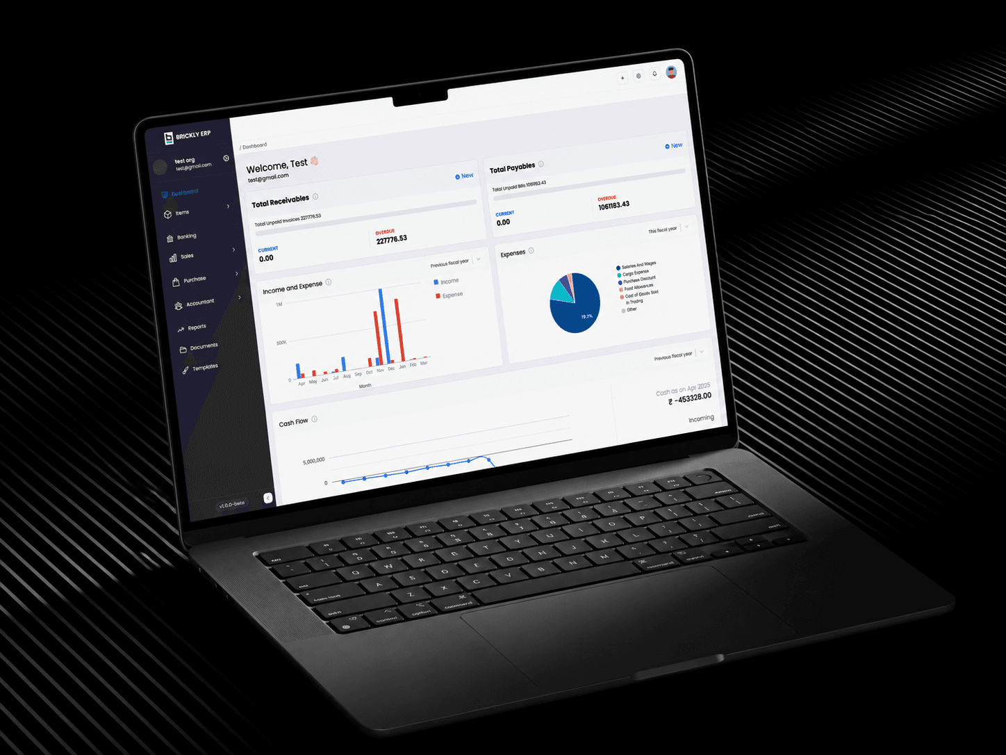Custom ERP Solutions Dashboard